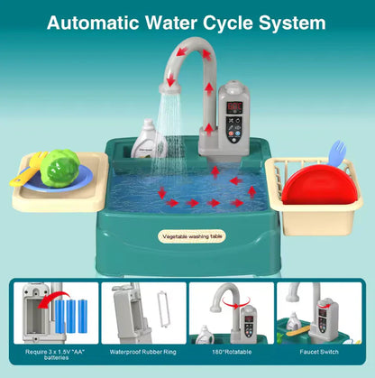 WaterWonder™ – Cuisine jouet avec robinet magique