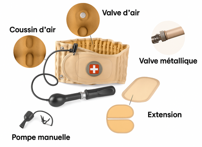 Lumbara® – Un soulagement bienfaisant pour votre dos